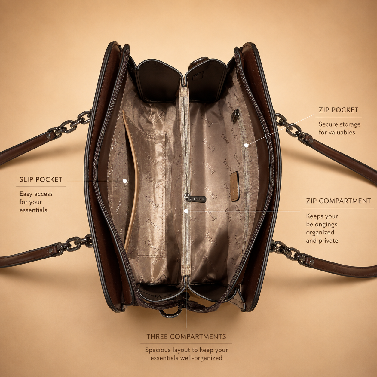 Monroe Canvas Shoulder Bag